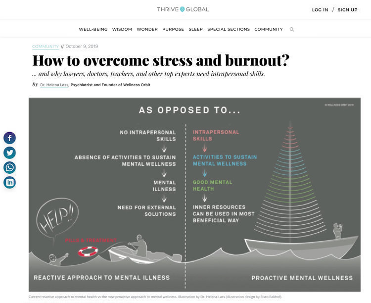 How to overcome stress and burnout by Dr Helena Lass