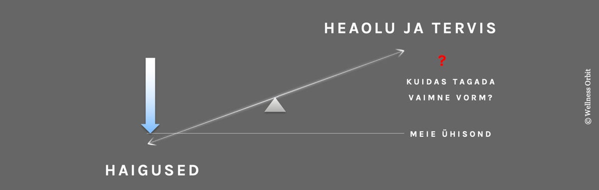 Aeg on nihutada arusaama vaimse heaolu kasuks!